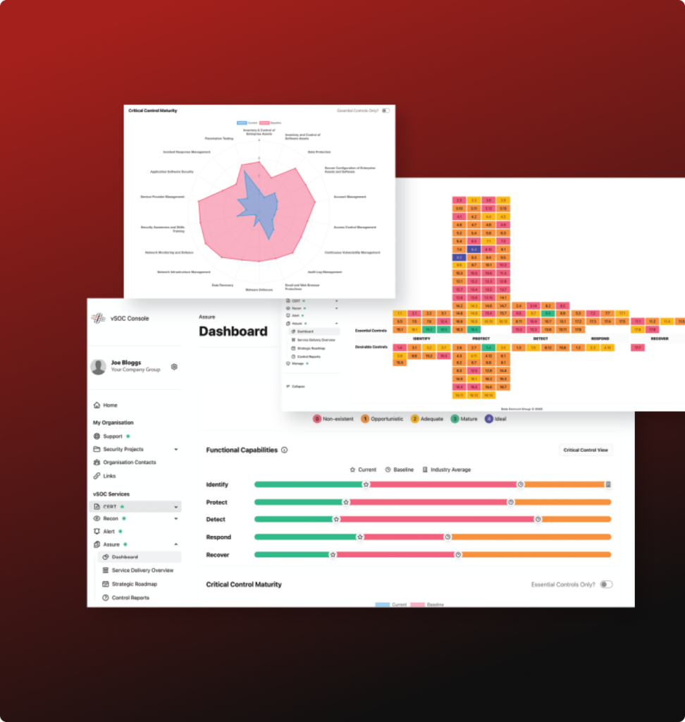 Why Data Connect?