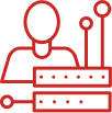 Security Analyst Support